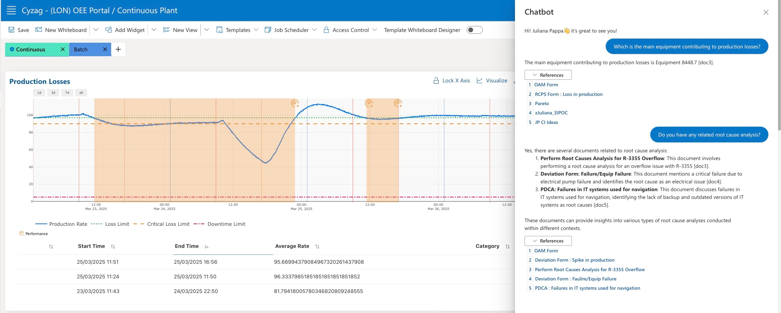 Cyzag platform put together AI and People: AI Chatbot in the Cyzag platform: help with step by step guidance and real time troubleshooting