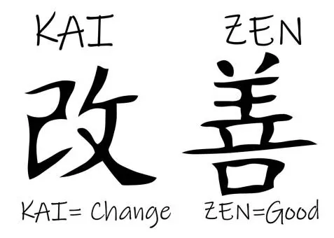 Kaizen Meaning