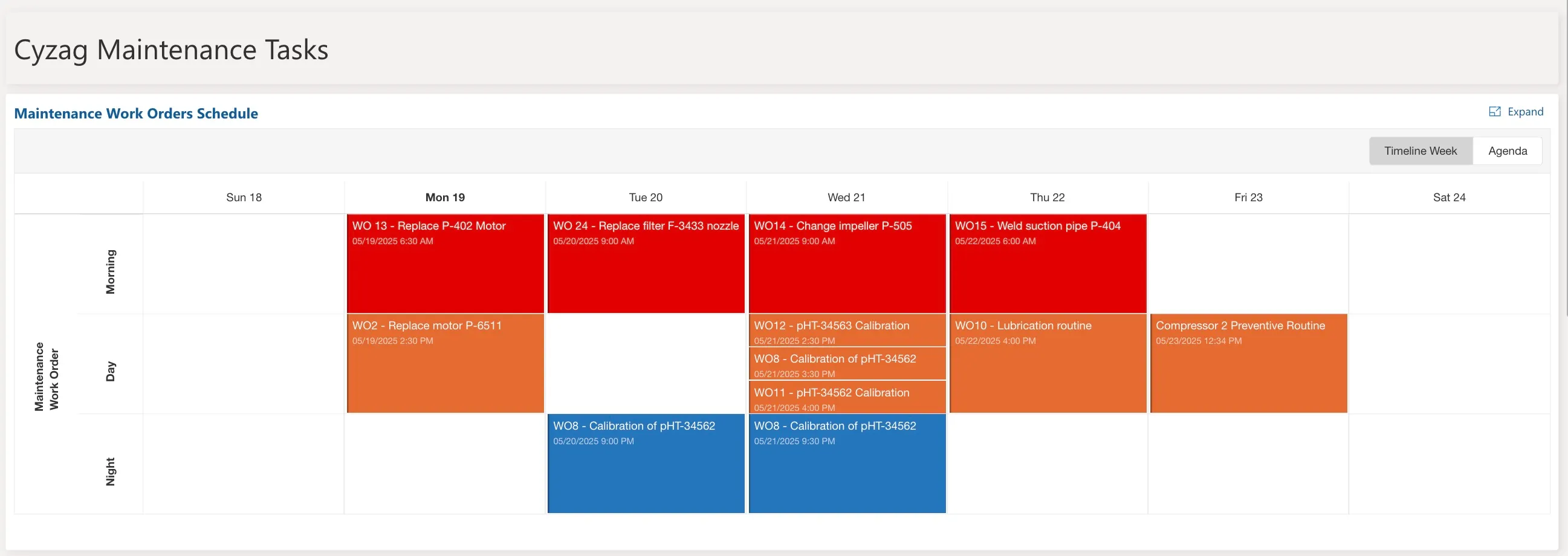 Mtce Schedule Week