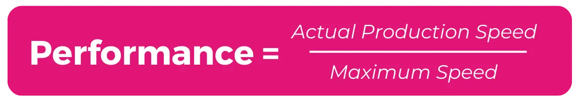 Performance = Actual Production Speed / Maximum Speed