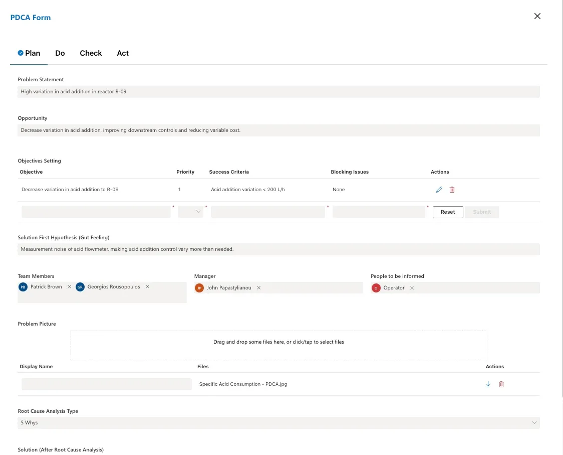 PDCA Form within the Cyzag platform.