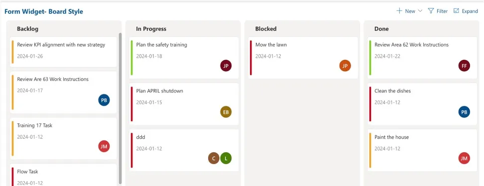 Task boards within the Cyzag platform in Kanban form.